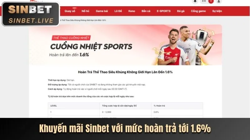 ABC888 Code Ra Mắt Tính Năng Cá Cược Thể Thao Mới